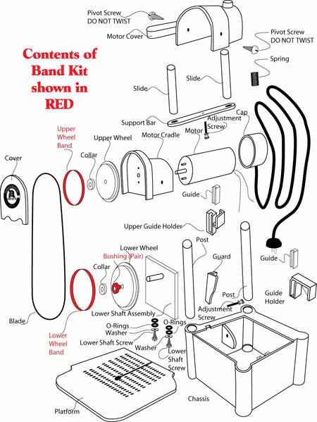 Gryphon C-40 Band Kit