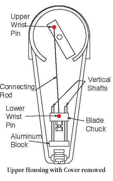 Gryphon Omni-2 Wrist Pin Hover Image